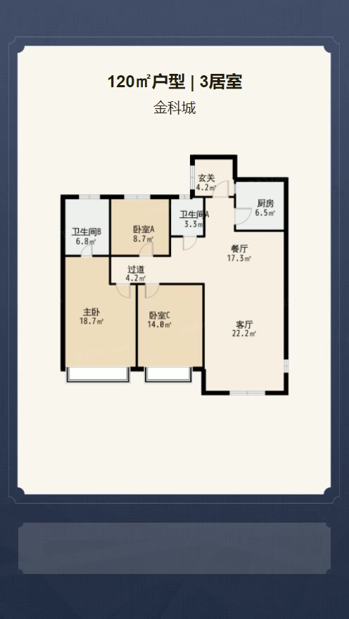 3居室120㎡【金科城】