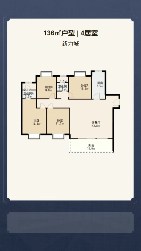 新力城户型解析视频