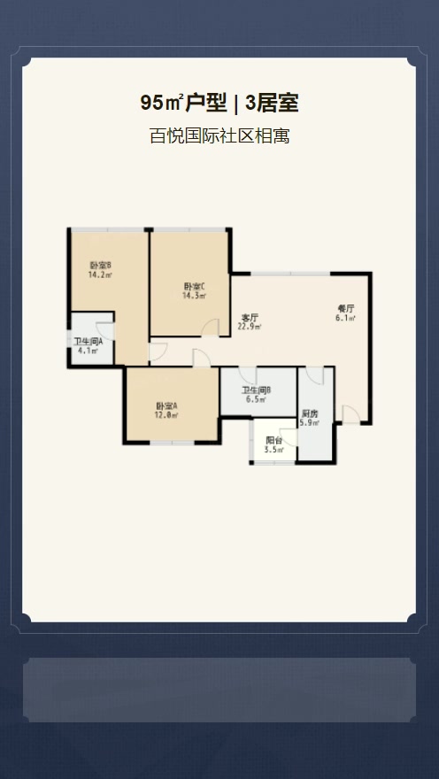 3居室95㎡【百悦国际社区相寓】