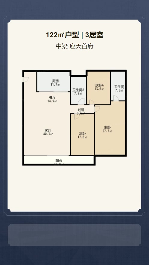 3居室122㎡【中梁·应天首府】